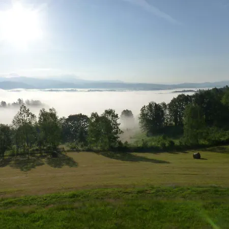 Widokowa Osada * Międzylesie