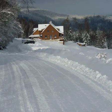 Farma Widokowa Osada